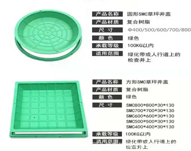 沙湖原种场树脂复合种植井盖展示